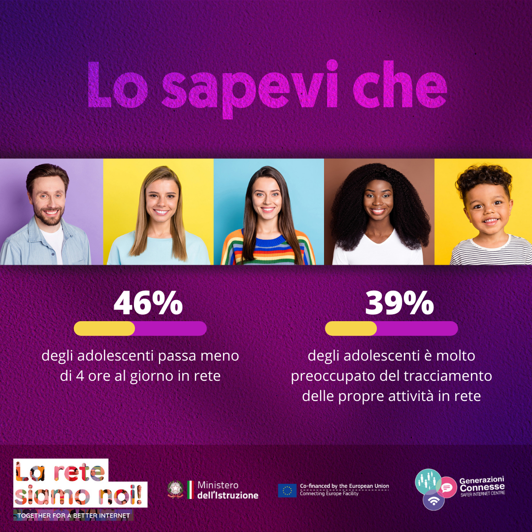 Nel 2021 i giovani hanno passato meno tempo online e sono diventati più consapevoli su Internet