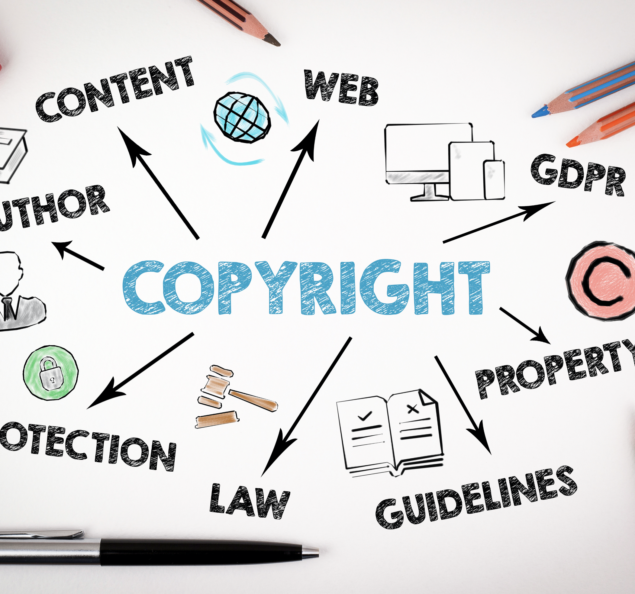 Il diritto d'autore