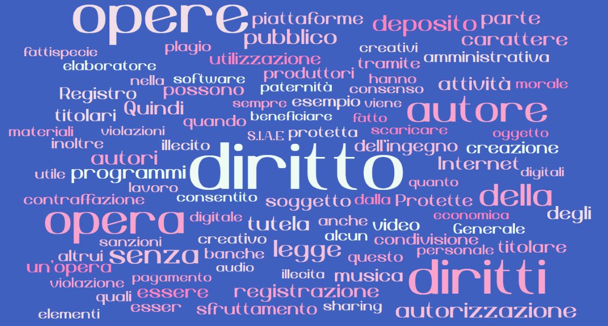 Pirateria - i danni alla filiera creativa